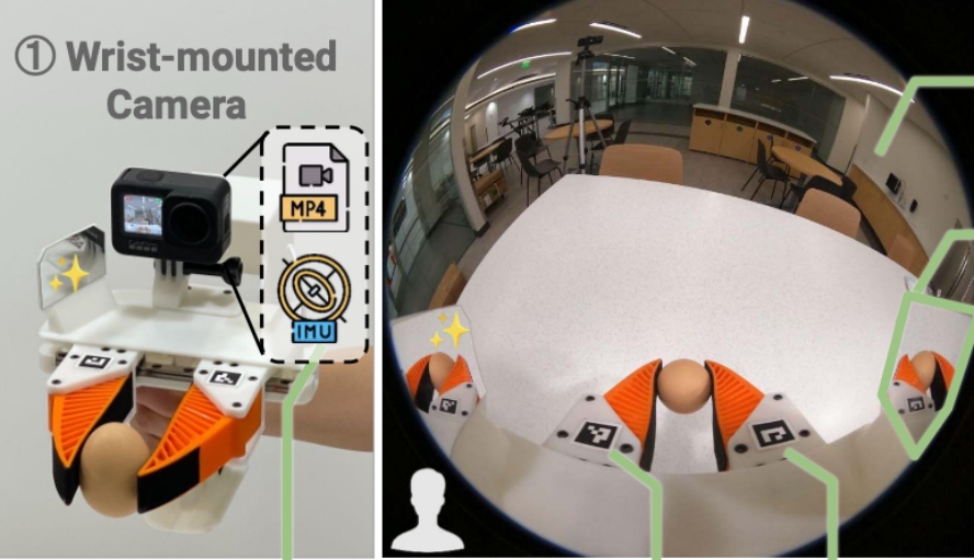 不用机器人也能“教”机器人：UMI 通用操作接口深度解读